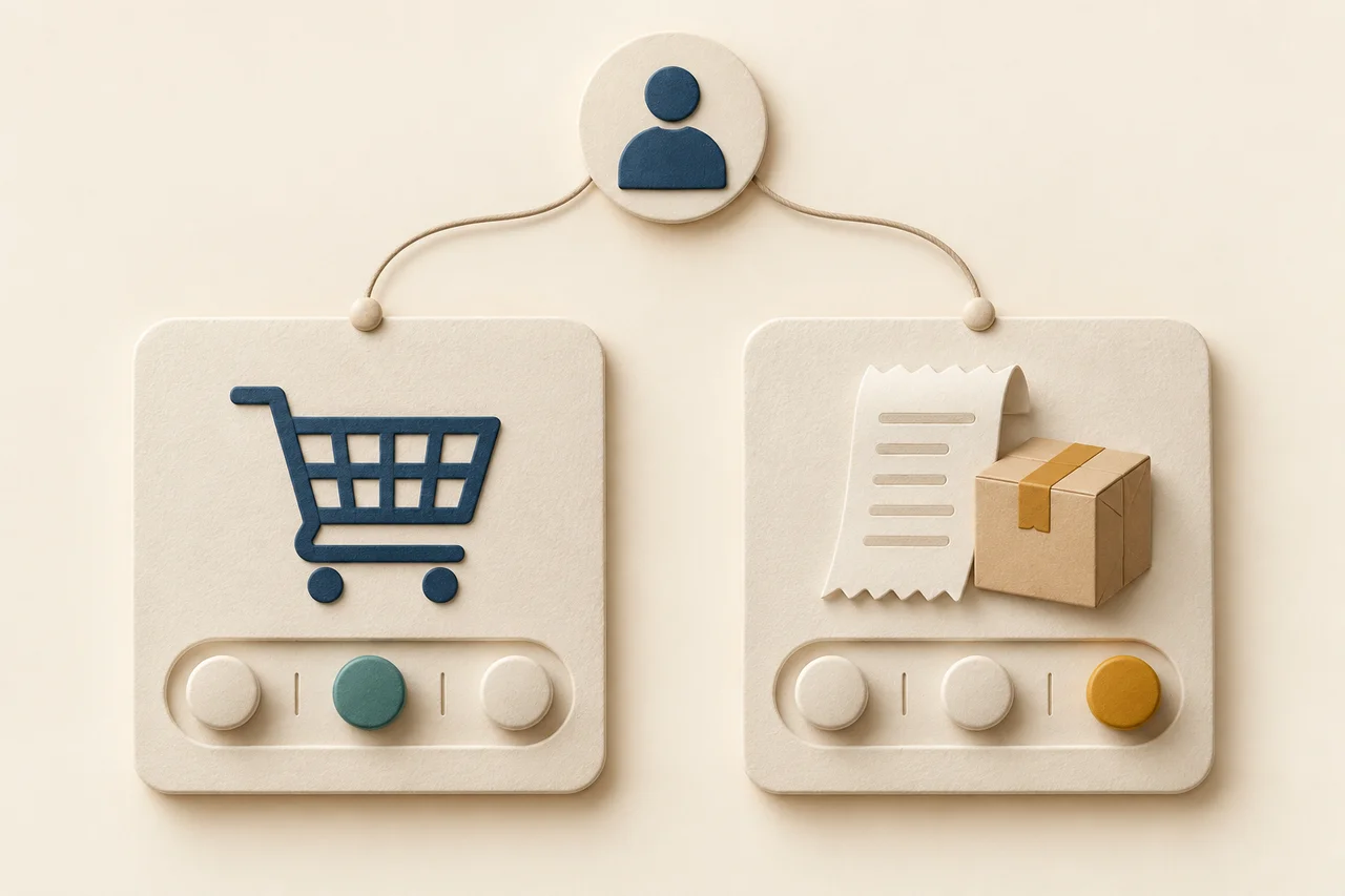 A shared navy profile token connects to two cream panels. One holds a navy shopping cart; the other holds a receipt and parcel. Each panel has three choice positions, with different positions highlighted.